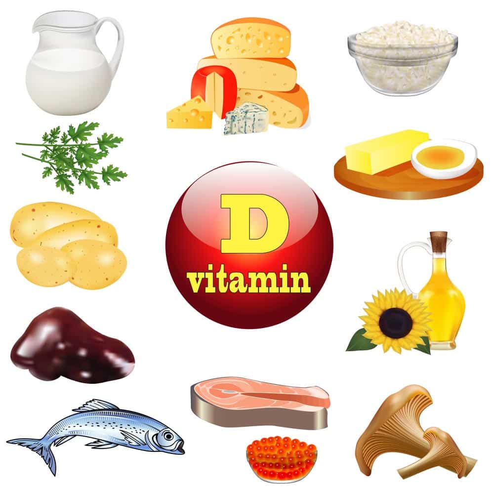 vitamin D in the diet